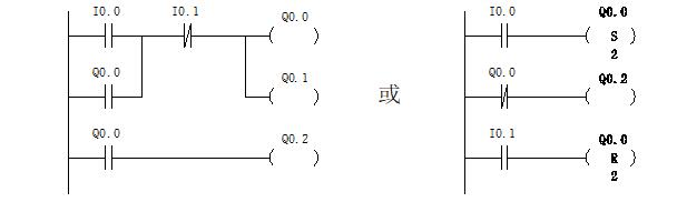 plc节制的机电正反转尝试(图1)