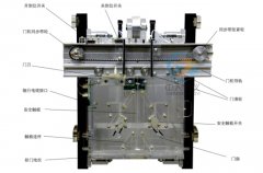 plc 实训拆卸(图1) plc 实训拆卸(图1)