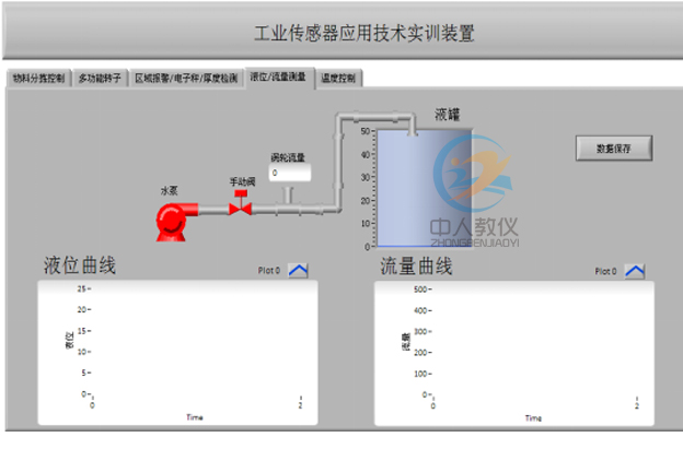 科技立异的基石:机器传念头构尝试室装备崭露锋芒(图1) 科技立异的基石:机器传念头构尝试室装备崭露锋芒(图1)