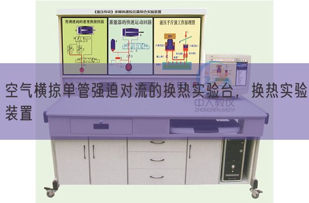 氛围横掠单管逼迫对流的换热尝试台，换热尝试拆卸(图1)